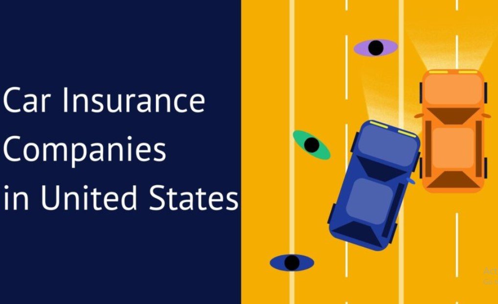 Best Car Insurance in USA